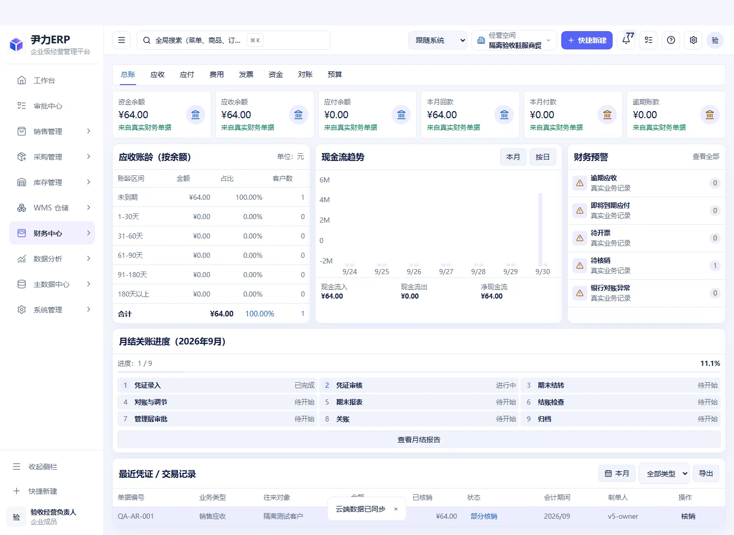尹力ERP 财务管理实际界面,隔离演示环境