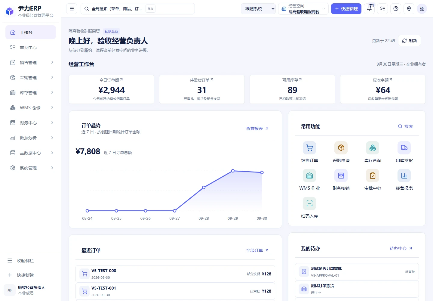 尹力ERP 工作台实际界面,隔离演示环境