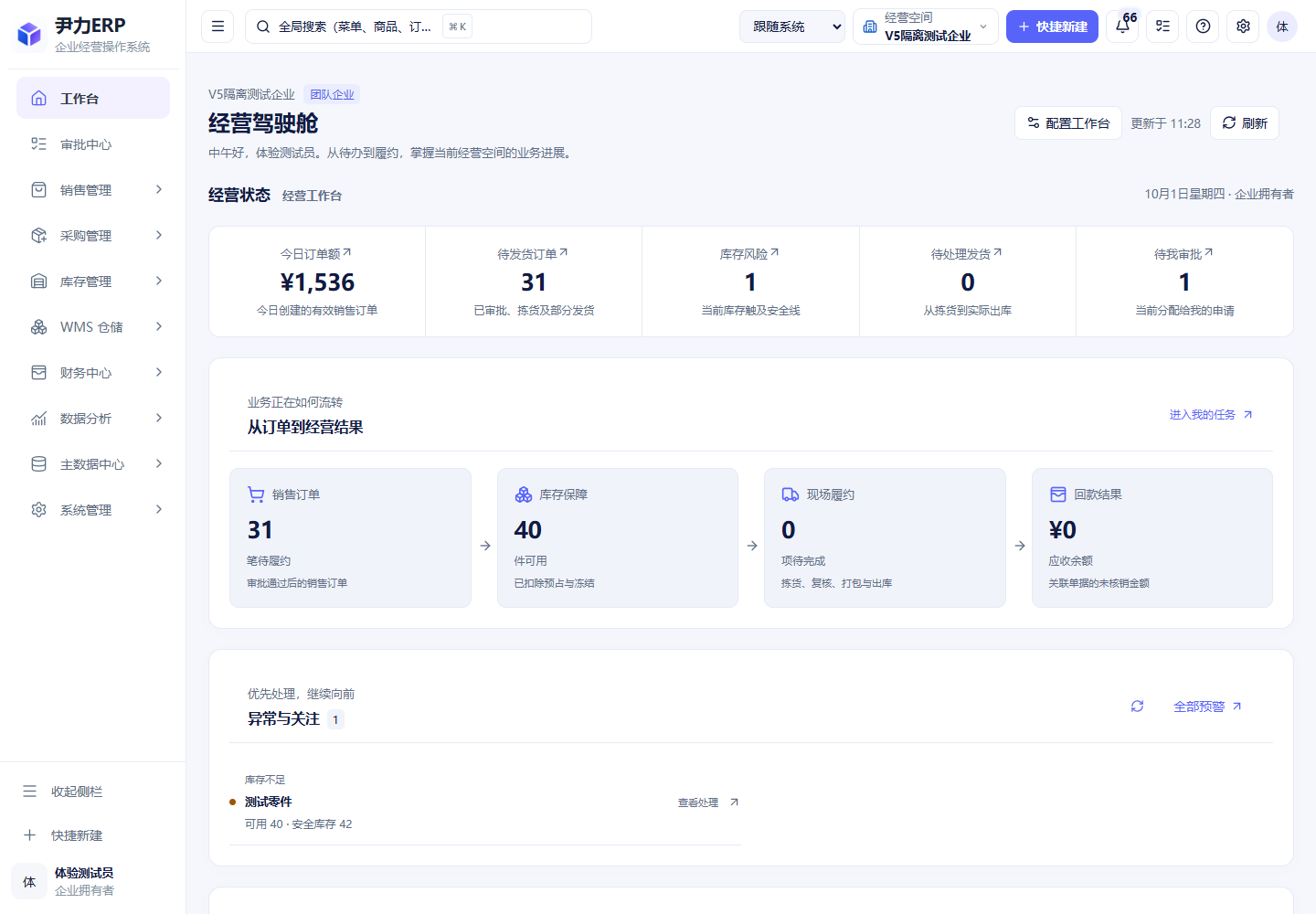 尹力ERP工作台真实运行截图，隔离演示环境